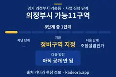 의정부시 가능11구역 재개발 일정·단계 타임라인