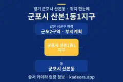 군포시 산본1동1지구 위치 개요도