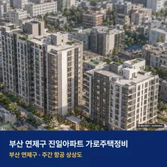 상상도 · AI 생성 이미지로 실제와 다를 수 있음 진일아파트 가로주택정비 단지 전경 AI 상상도 — 연제구 연산동 190세대