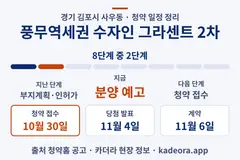 풍무역세권 수자인 그라센트 2차 청약 일정·단계 타임라인