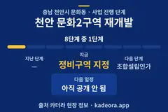 천안 문화2구역 재개발 일정·단계 타임라인