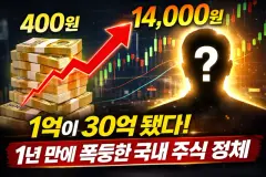 2.10(화) 지수는 5300 신고가근처 but 체감지수는?