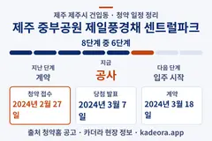 제주 중부공원 제일풍경채 센트럴파크 청약 일정·단계 타임라인