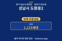 성남시 도환중2 분양가 단지 개요 카드