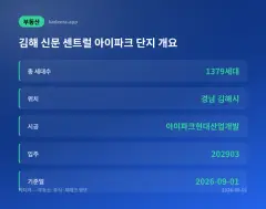 '김해 신문 센트럴 아이파크' 29일부터 특별공급…1천379세대