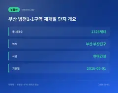 부산 부산진구 재개발 총정리 — 아크로 라로체, 범천1-1 재개발, 부산 범천1-1구역 재개발 등 51곳 (2026년 8월) — 카더라 부동산 분석