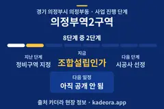 의정부역2구역 재개발 일정·단계 타임라인