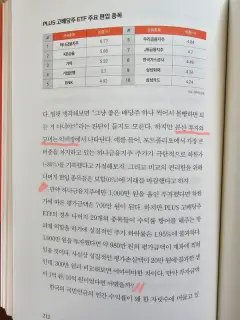 삼성생명 (032830) 배당 분석 — 배당금·배당률·투자 전략
