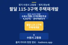팔달 115-3구역 주택재개발 위치 개요도