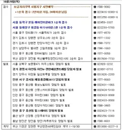 대구명곡2단지 50년공공임대 1032세대 청약 완벽 분석 | 대구광역시 달성군 · 2026년 5월