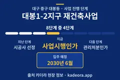 대봉1-2지구 재건축사업 재개발 일정·단계 타임라인