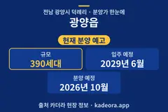 광양읍 분양가 단지 개요 카드