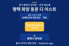 평택 화양 동문 디 이스트 위치 개요도