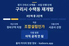 구리시 수택동 재개발 일정·단계 타임라인