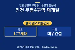 인천 부평4구역 재개발 분양가 단지 개요 카드