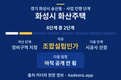 화성시 화산주택 재개발 일정·단계 타임라인