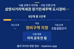 삼양사거리역세권 장기전세주택 도시정비형 재개발구역 재개발 일정·단계 타임라인