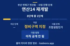 연산14 재개발 일정·단계 타임라인