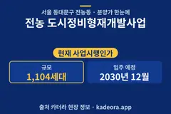 전농 도시정비형재개발사업 분양가 단지 개요 카드