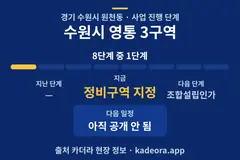 수원시 영통 3구역 재개발 일정·단계 타임라인