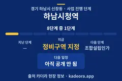 하남시청역 재개발 일정·단계 타임라인