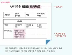 카더라 청약·분양 정보 — 전세사기 예방 체크리스트 2026 — 계약 전 반드시 확인할 7가지