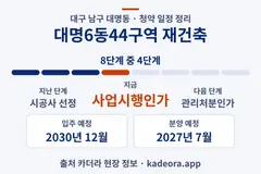 대명6동44구역 재건축 청약 일정·단계 타임라인