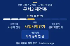 구서3 재건축 재개발 일정·단계 타임라인