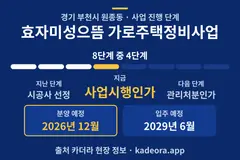 효자미성으뜸 가로주택정비사업 재개발 일정·단계 타임라인