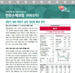 한화손해보험 (000370) 수급 분석 — 외국인·기관 매매 동향 완벽 정리 2026 — 카더라 주식 정보