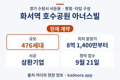 화서역 호수공원 아너스빌 평형 단지 개요 카드 1