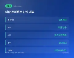 더샵 트리센트 1순위 18대 1 마감 — 청약 결과 분석과 계약 전 체크포인트
