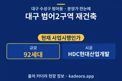 대구 범어2구역 재건축 분양가 단지 개요 카드