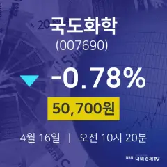 국도화학 (012650) 배당주 분석 — 배당수익률·배당락일·배당금 완벽 정리 2026 — 카더라 주식 정보