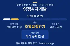 양정4 재개발 일정·단계 타임라인