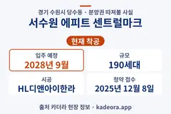서수원 에피트 센트럴마크 분양권 단지 개요 카드