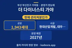 더 다이너스티 가야 분양가 단지 개요 카드