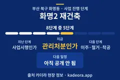 화명2 재건축 재개발 일정·단계 타임라인