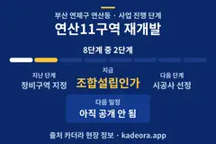 연산11구역 재개발 일정·단계 타임라인