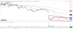 Dollar General (DG) 주식 분석 — 유통 투자 완벽 가이드 2026