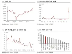 “불확실성 해소” 원전업계 환영… 수출도 탄력 [李정부 ‘탈원전 유턴’]