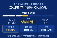 화서역 호수공원 아너스빌 모델하우스 일정·단계 타임라인