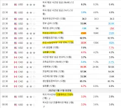 블라인드 | 주식·투자: 환율 차트 분석 해줄게 주식·투자: 환율 차트 분석 해줄게