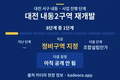 대전 내동2구역 재개발 일정·단계 타임라인