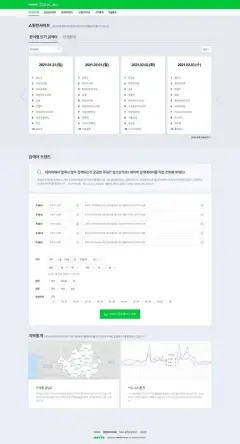 왕자 검색량 폭증 분석 | Heat 100 급상승 키워드 깊이 분석 (2026)