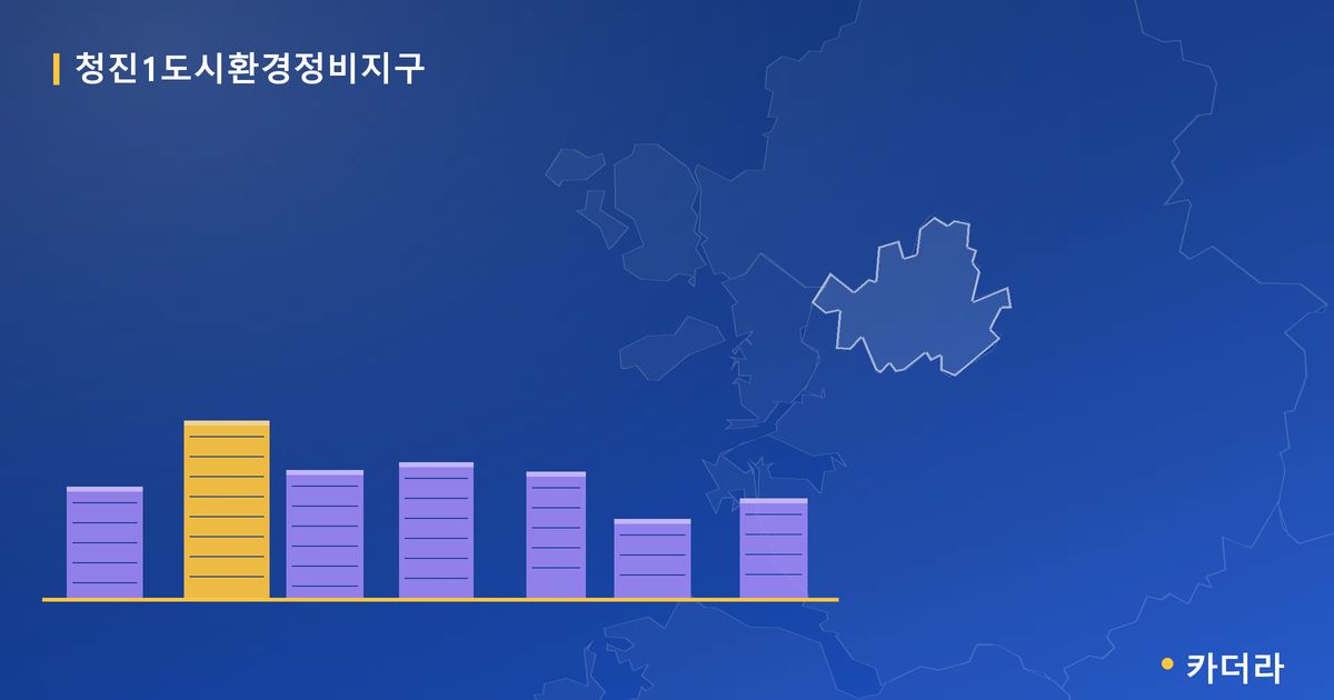 청진1도시환경정비지구 단지 정보 — 종로구 아파트 분양