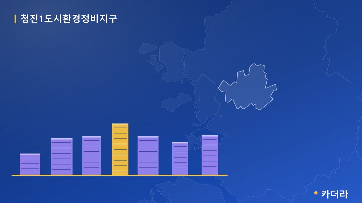 청진1도시환경정비지구 단지 정보 — 종로구 아파트 분양