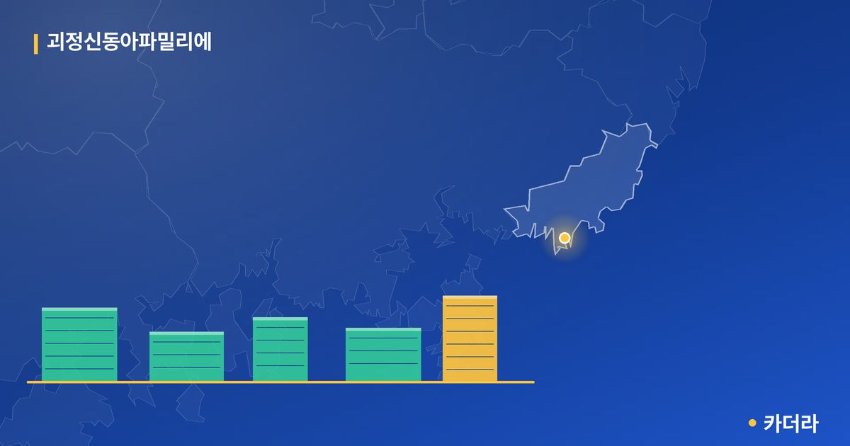 괴정신동아파밀리에 단지 정보 카드