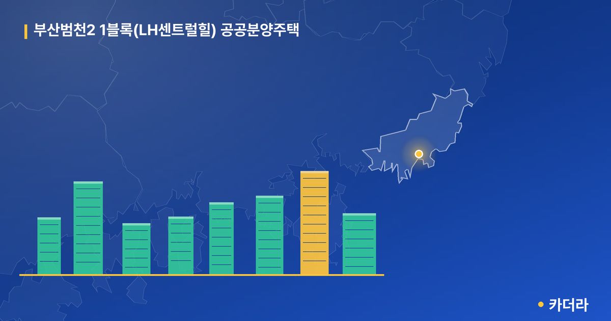 부산범천2 1블록(LH센트럴힐) 공공분양주택 단지 정보 카드