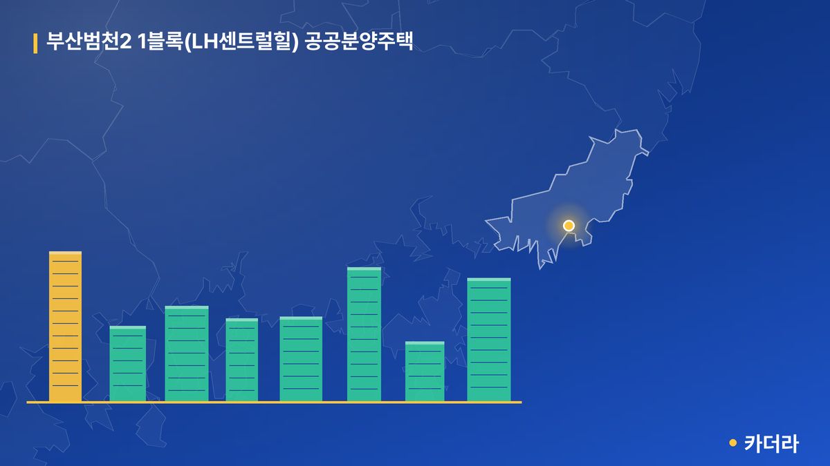 부산범천2 1블록(LH센트럴힐) 공공분양주택 단지 정보 카드